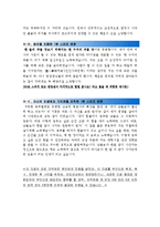 [올해최신 1분자기소개 우수예문모음][1분스피치 멘트작성방법및노하우+1분자기소개 실전합격예시문]1분자기소개서, 1분 스피치,1분 면접(면접-6