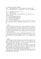 비영리기관운영관리4공통)자신이속한지역사회의비영리기관을선정하여운영현황을조사00-3