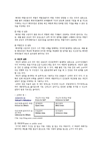 갈등의 원인, 갈등의 과정, 조직갈등관리 전략-7