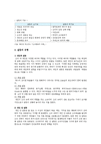 사회복지조직 내에서 일어나는 갈등의 유형과 원인을 설명하고, 이러한 갈등을 해결하기 위한 방안을 서술하시오-2