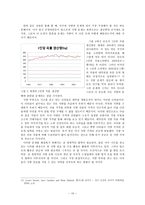 방통대 2013-2 경제사상과이론 E]토머스 맬서스의 인구 이론에 대하여 논술하라.-10