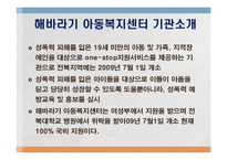 아동복지 및 청소년복지 관련기관 기관조사-4