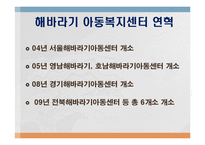 아동복지 및 청소년복지 관련기관 기관조사-7