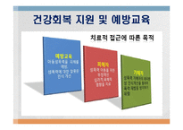 아동복지 및 청소년복지 관련기관 기관조사-13
