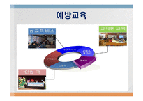 아동복지 및 청소년복지 관련기관 기관조사-14