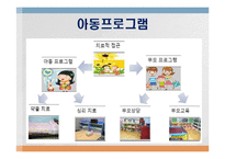 아동복지 및 청소년복지 관련기관 기관조사-15