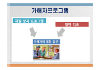 아동복지 및 청소년복지 관련기관 기관조사-16