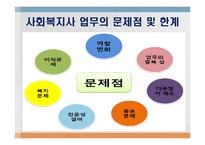 아동복지 및 청소년복지 관련기관 기관조사-18