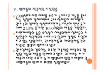 [자전거산업] 자전거시장의 성장과 향후전망 PPT자료-17