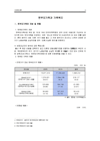 한부모가족과 가족복지 - 개념 현황 한부모가족의 어려움 지원정책-2