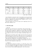 한부모가족과 가족복지 - 개념 현황 한부모가족의 어려움 지원정책-3