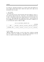 한부모가족과 가족복지 - 개념 현황 한부모가족의 어려움 지원정책-8