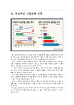 [MS(마이크로소프트) 기업분석] MS(마이크로소프트) 실패요인분석 보고서-4