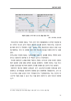 북한의 연평도 포격-19
