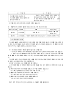 부모와 자녀가 감정을 적절히 표현할 수 있는 대화의 기술인 반영적 경청과 나-메세지에 대해 설명하고 나-메세지의 예를 3개 제시하시오-12
