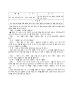 부모와 자녀가 감정을 적절히 표현할 수 있는 대화의 기술인 반영적 경청과 나-메세지에 대해 설명하고 나-메세지의 예를 3개 제시하시오-13