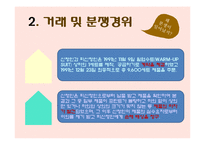 [국제무역관리론] 국제 무역분쟁에 대한 중재사례와 손해배상청구 사례. ppt자료-4