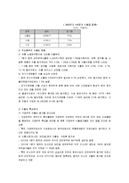 [전자무역론] 중국의 경제와 한국과의 무역-6