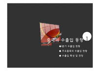 [전자무역론] 중국의 경제와 한국과의 무역, ppt자료-13