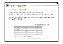[전자무역론] 중국의 경제와 한국과의 무역, ppt자료-14