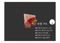 [전자무역론] 중국의 경제와 한국과의 무역, ppt자료-18