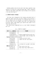 전문직으로써의 사회복지사를 서술하고, 사회복지제도의 의의와 미래전망에 대해 논하시오-4