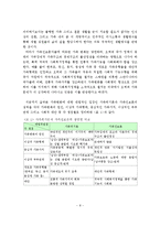 가족에 대한 관점, 가족의 정의와 기능, 현대가족의 성격, 특성, 문제점, 현대 가족문제의 해결방안-9