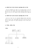 사회복지사의 자기이해를 기술하고, 가계도, 생태도를 작성하고 느낀점을 작성하시오-3