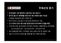 [A+] 한식 레스토랑 외식기업 불고기브라더스 브랜드전략, 차별화전략, 성공요인 및 마케팅전략 분석-4