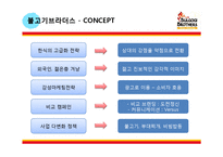 [A+] 한식 레스토랑 외식기업 불고기브라더스 브랜드전략, 차별화전략, 성공요인 및 마케팅전략 분석-13