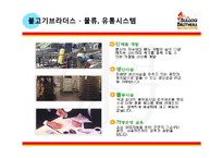 [A+] 한식 레스토랑 외식기업 불고기브라더스 브랜드전략, 차별화전략, 성공요인 및 마케팅전략 분석-17