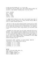 [생활법률] A(30세, 남성)와 B(30세, 여성)는 같은 직장에 다니는 근로자이다. A와 B의 생활에 관련한 법률문제의 답을 간략히 작성-8