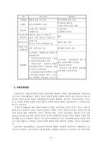 방통대 2013-2)))한국의 사회복지제도에 관해 논하시오.-5