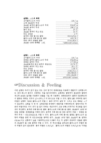 REPORT 엔탈피 측정-5