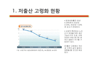 [A+] 노인문제 고령사회 노령사회 고령화 노령화에 개념 특징 발생원인 실태 현황, 문제점 , 향후 해결방안-10