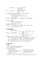 한국어 문법 체계-4