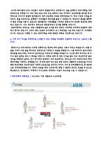 [2020년 메리츠화재 자소서] 메리츠화재(공채/사무직) 자기소개서 합격예문 + 연봉/인재상 [메리츠화재자소서 자기소개서 합격샘플/채용정보]-2