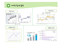 제주항공 jejuair 마케팅전략분석과 경영분석및 제주항공 성공요인분석(경쟁사와 비교분석-진에어,에어부산,이스타항공,에어아시아)-6