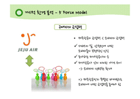제주항공 jejuair 마케팅전략분석과 경영분석및 제주항공 성공요인분석(경쟁사와 비교분석-진에어,에어부산,이스타항공,에어아시아)-10