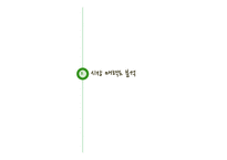 제주항공 jejuair 마케팅전략분석과 경영분석및 제주항공 성공요인분석(경쟁사와 비교분석-진에어,에어부산,이스타항공,에어아시아)-11