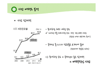 제주항공 jejuair 마케팅전략분석과 경영분석및 제주항공 성공요인분석(경쟁사와 비교분석-진에어,에어부산,이스타항공,에어아시아)-12