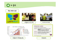 제주항공 jejuair 마케팅전략분석과 경영분석및 제주항공 성공요인분석(경쟁사와 비교분석-진에어,에어부산,이스타항공,에어아시아)-16