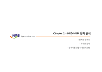 [A+] 국민연금공단 공기업 경영전략, 경영사례, 공기업 인사전략, 인사시스템, 인적자원관리, 채용전략 채용사례, 채용시스템, HRD HRM분석-14
