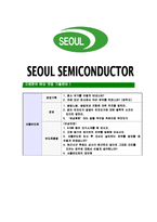 [서울반도체-최신공채합격자기소개서]서울반도체자소서,서울반도체자기소개서,반도체자소서,서울합격자기소개서-7