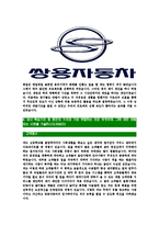 [쌍용자동차-최신공채합격자기소개서]쌍용자동차자소서,쌍용자동차자기소개서,쌍용자소서,자동차합격자기소개서,쌍용-5
