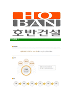 [호반건설-최신공채합격자기소개서]호반건설자소서,호반건설자기소개서,호반자소서,건설합격자기소개서,합격자소서-6