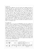 [방통대 교육학과 1학년 인간행동과 사회환경 D형] 행동발달에 대한 인본주의 입장과 매슬로우(A. Maslow)이론의 특징을 설명하시오. -6