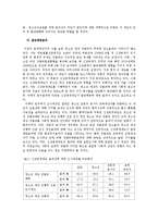아동 · 소년 성범죄자 신상공개제도 도입, 이해, 효과성-5