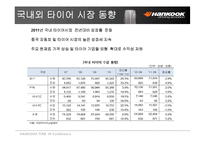 [운영관리, 기업분석]한국타이어 투자현황, 사업분석, 기업분석, SWOT분석, 재무분석, 차트분석-5