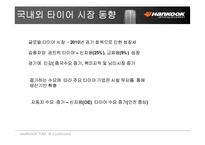 [운영관리, 기업분석]한국타이어 투자현황, 사업분석, 기업분석, SWOT분석, 재무분석, 차트분석-6